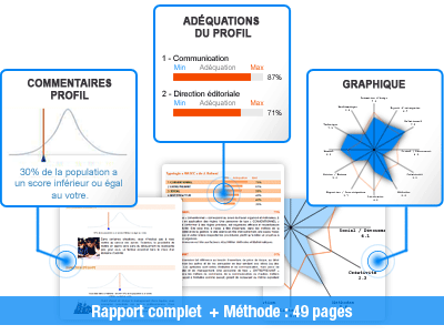 test d'orientation